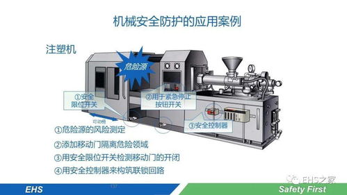 严守操作规程，杜绝机械伤害——关于环保设备安全操作的警示